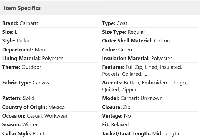 Carhartt parka listing with 24 AI-generated item specifics